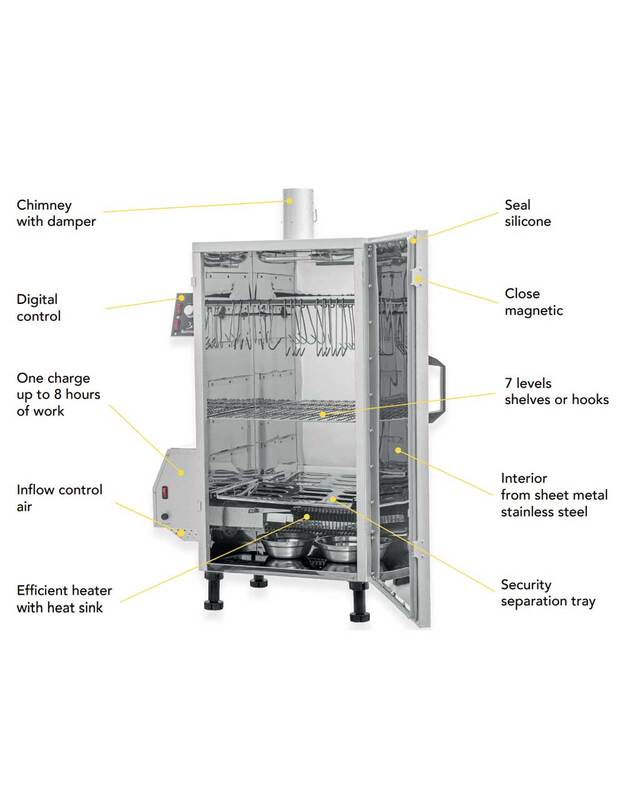 Rūkykla Borniak 150L wifi BBDSW-150 INOX nerūdijančio plieno+BBQ 