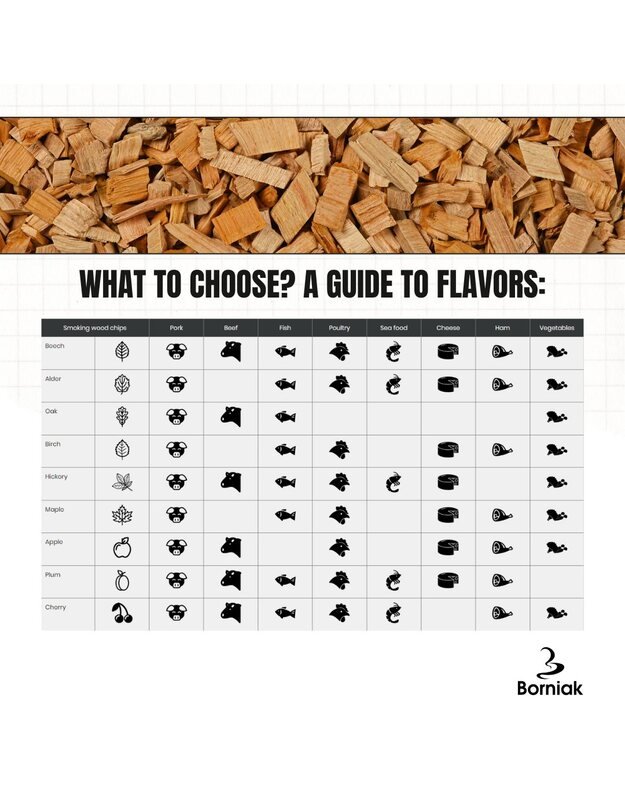 Rūkykla Borniak 70L UWD-70 V1.4 Simple 7