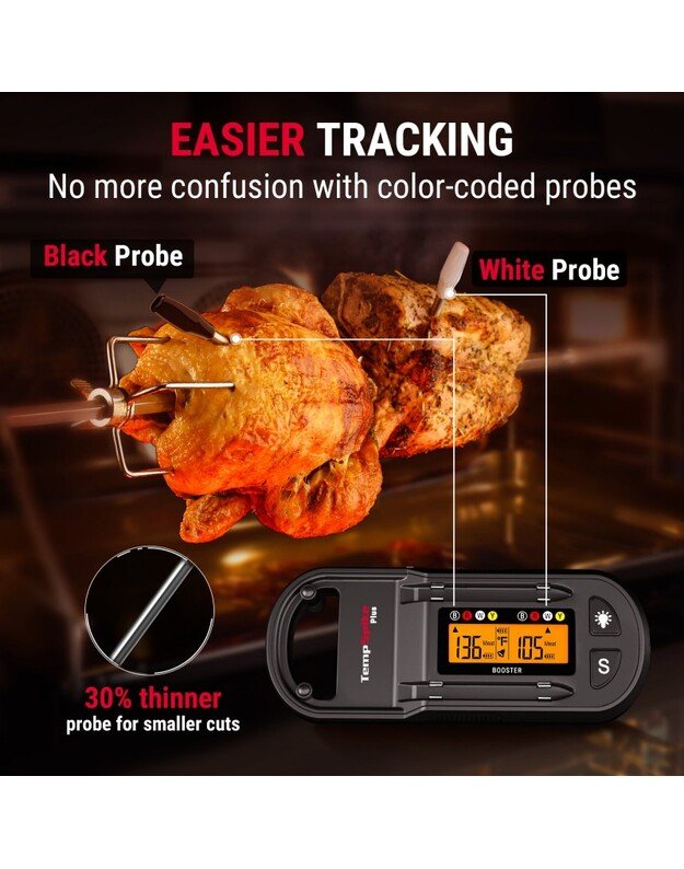 Belaidis Bluetooth mėsos termometras ThermoPro TP972W su 2 zondais