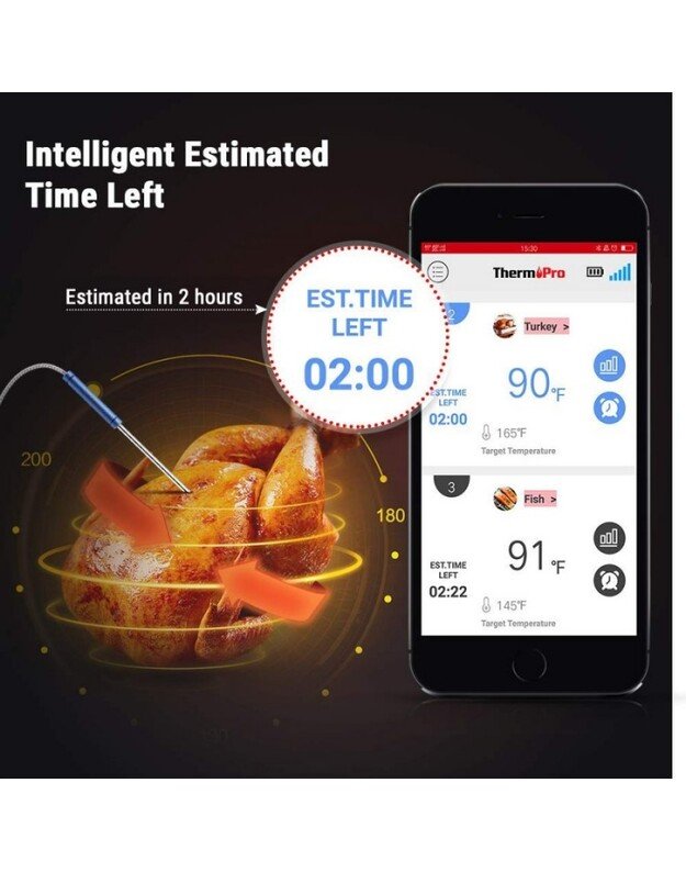 Skaitmeninis belaidis įkraunamas bluetooth maisto termometras su 4 zondais ThermoPro TP25W